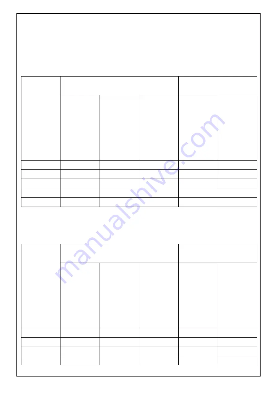 Mecc Alte spa ECO3 1L Operating And Maintenance Instructions Manual Download Page 34