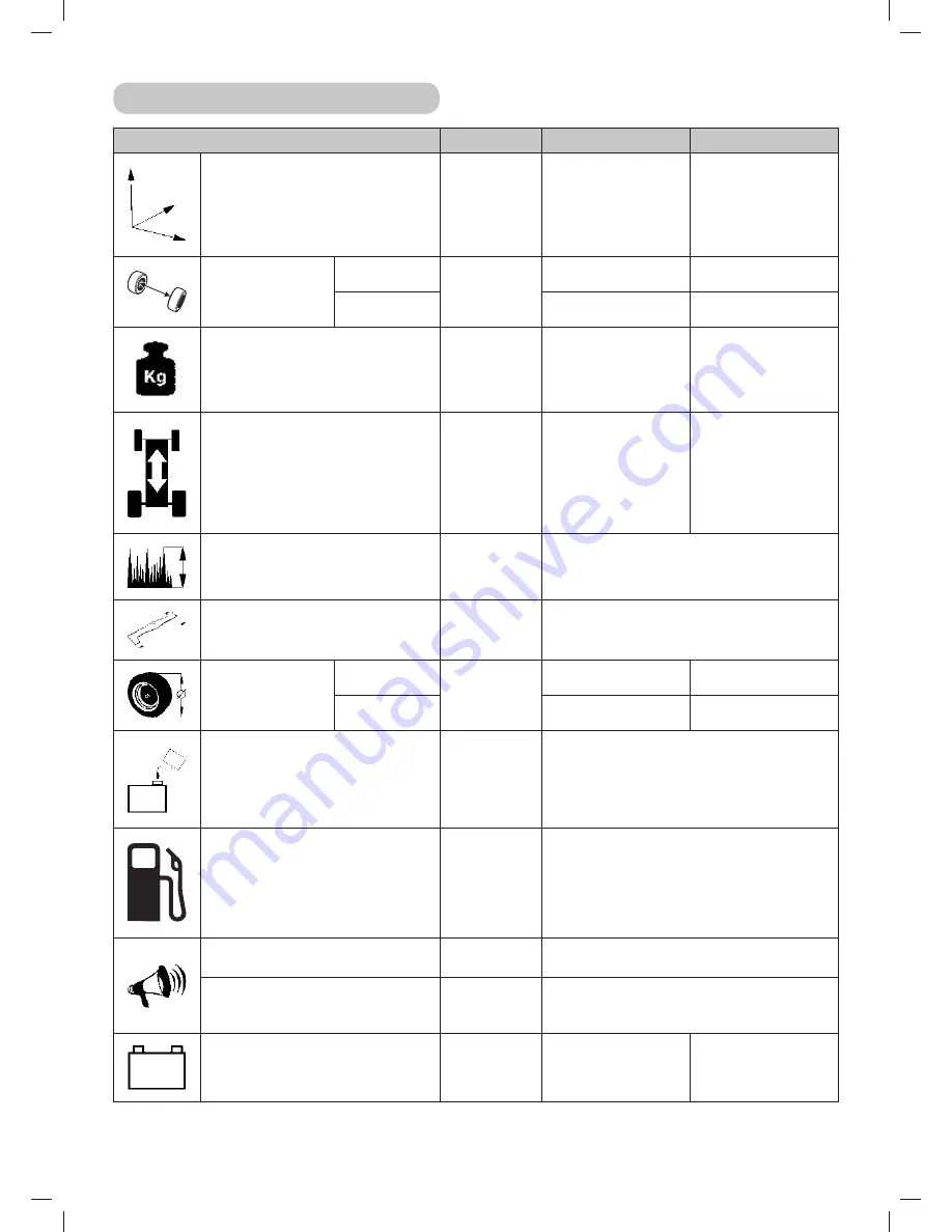 Meccanica Benassi DAYTONA 2W User Manual Download Page 12