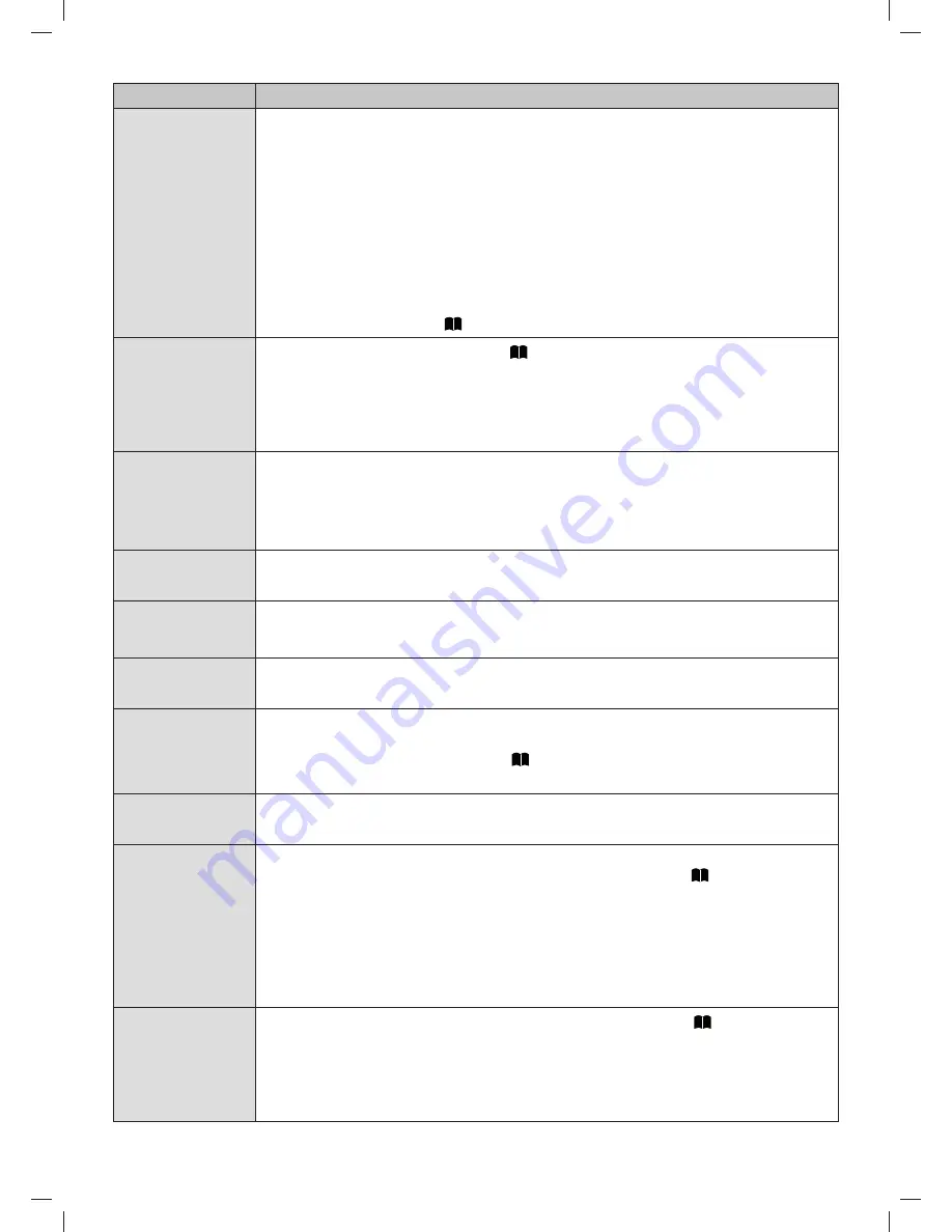 Meccanica Benassi DAYTONA 2W User Manual Download Page 43