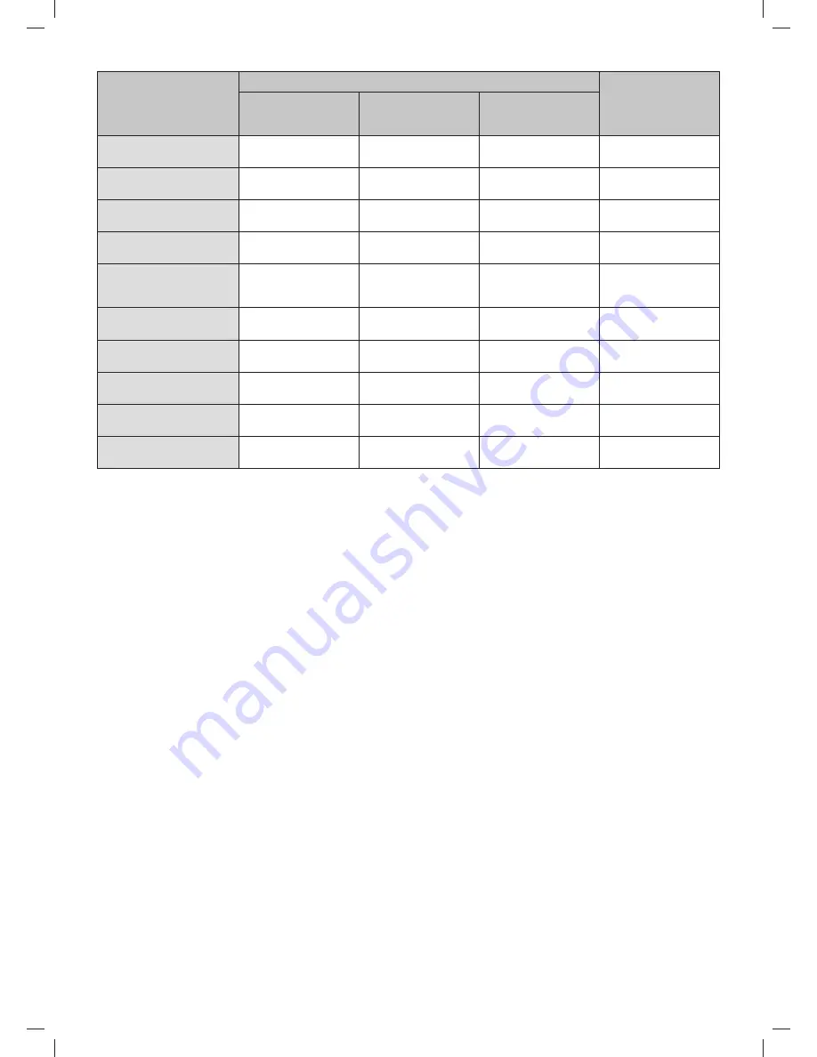 Meccanica Benassi DAYTONA 2W User Manual Download Page 155