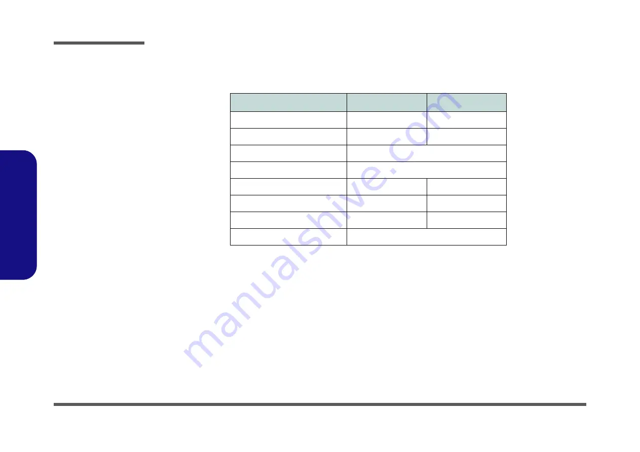 Mecer Xpression W950AU Service Manual Download Page 44