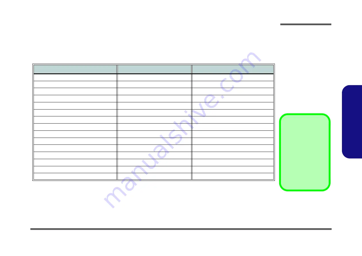 Mecer Xpression W950AU Service Manual Download Page 59