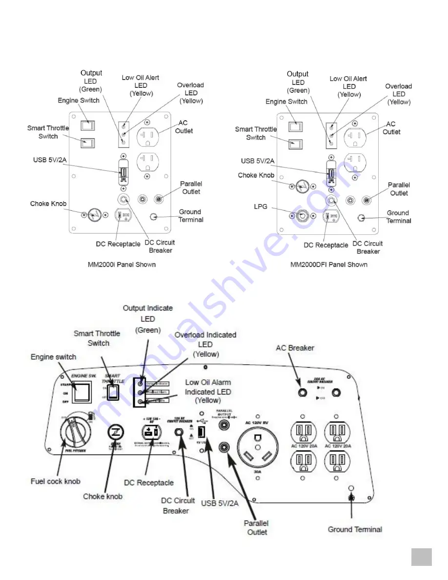 Mech Marvels MM2000DFI Instruction Manual Download Page 12