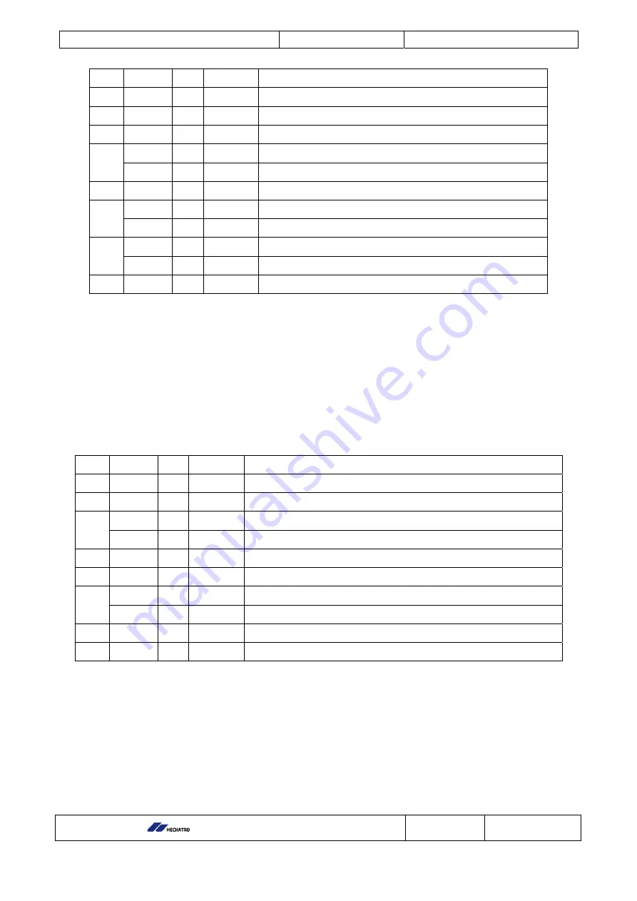 Mechatro MTP-2100 User Manual Download Page 41