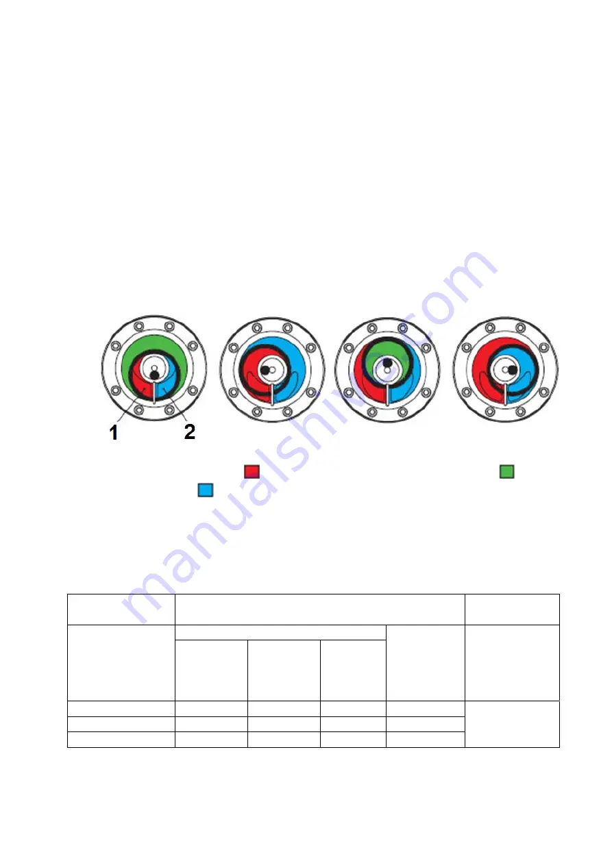 Mechatronics Eurosens Delta CAN 250 Operation Manual Download Page 11