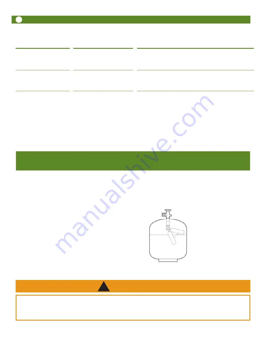 Meco Aussie Vantage 67A4T09K21 Use Use Manual Download Page 32