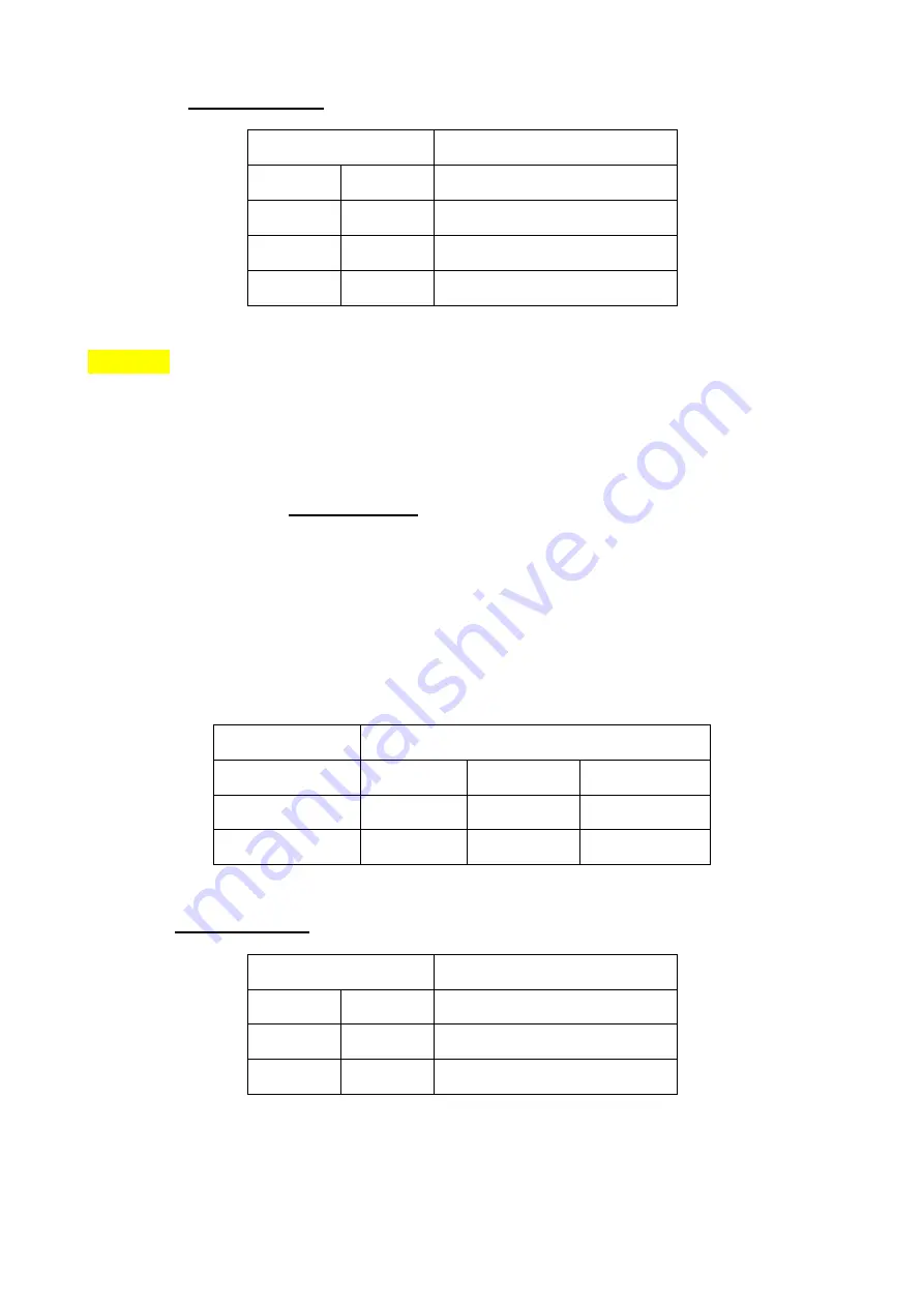 Mect MPNC006 Series User Manual Download Page 19