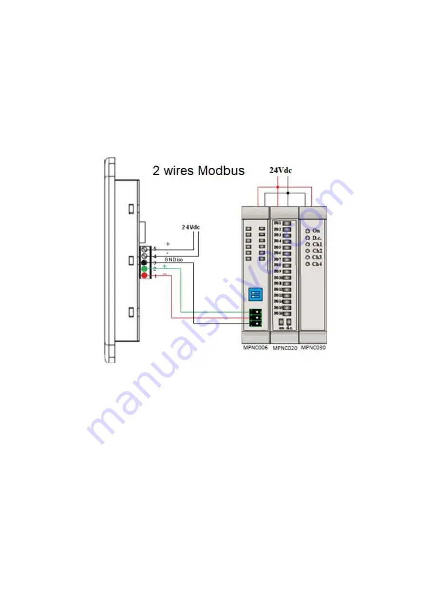 Mect MPNC006 Series User Manual Download Page 21