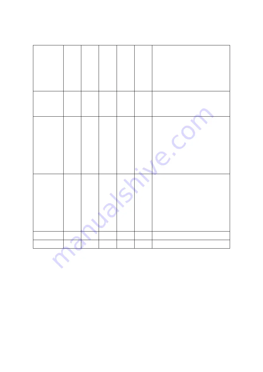 Mect MPNE1001 Series User Manual Download Page 12