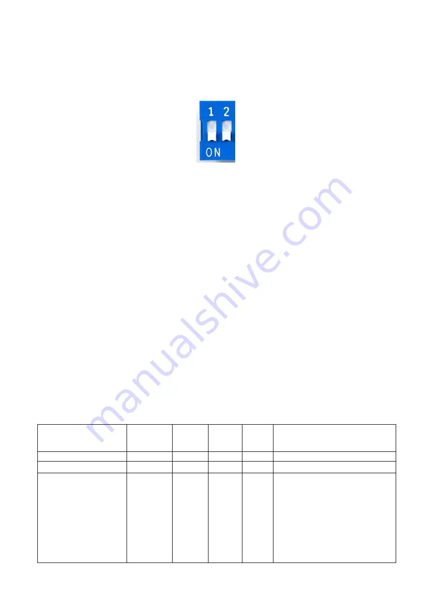 Mect MPNE1001 Series User Manual Download Page 27