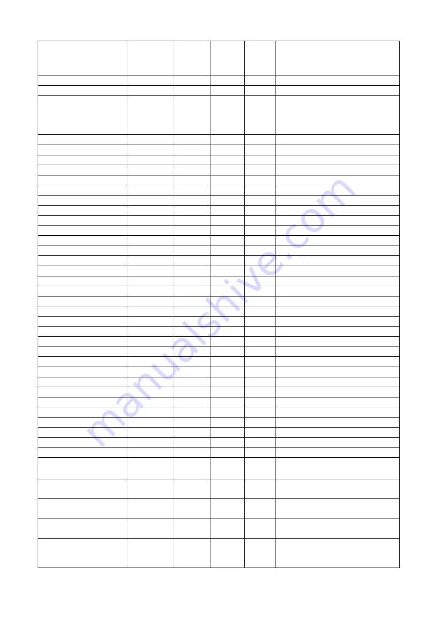 Mect MPNE1001 Series User Manual Download Page 28