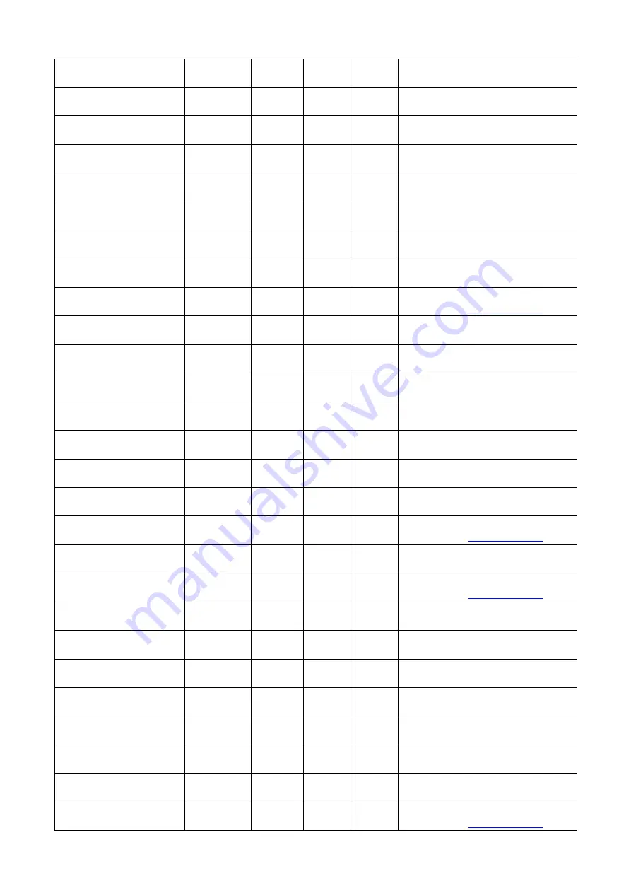 Mect MPNE1001 Series User Manual Download Page 30