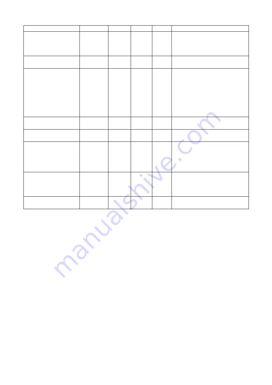 Mect MPNE1001 Series User Manual Download Page 33