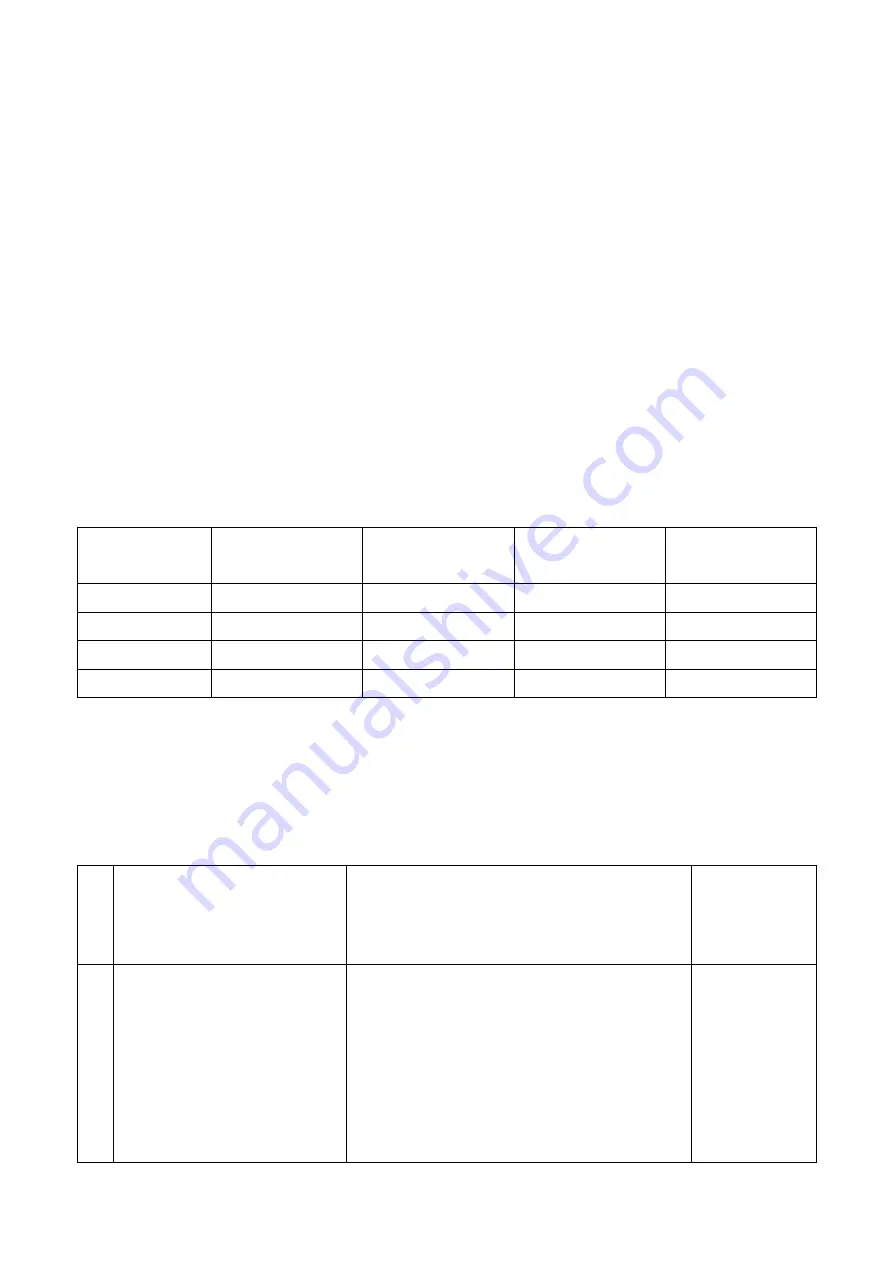 Mect MPNE1001 Series User Manual Download Page 34