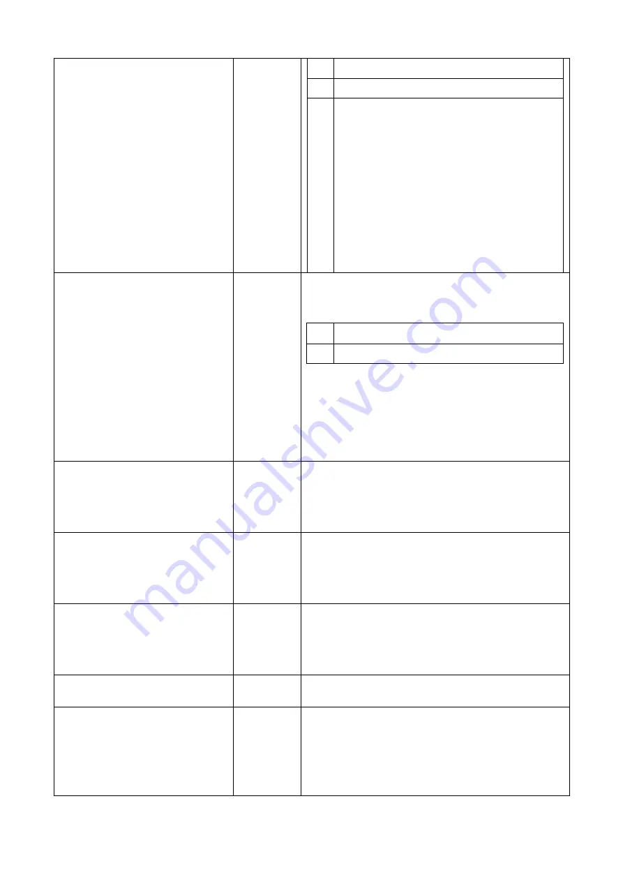 Mect MPNE1001 Series User Manual Download Page 37