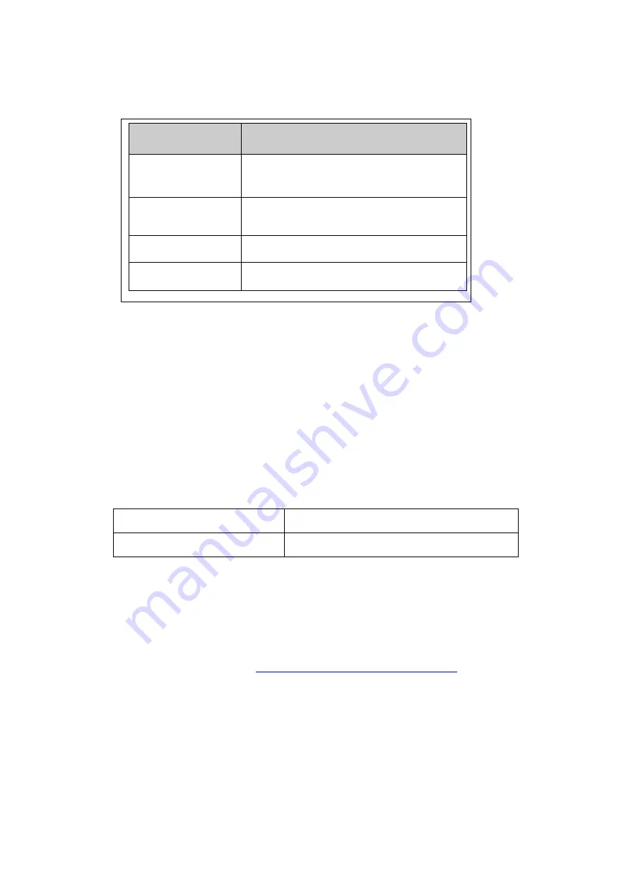 Mect MPNE1001 Series User Manual Download Page 45