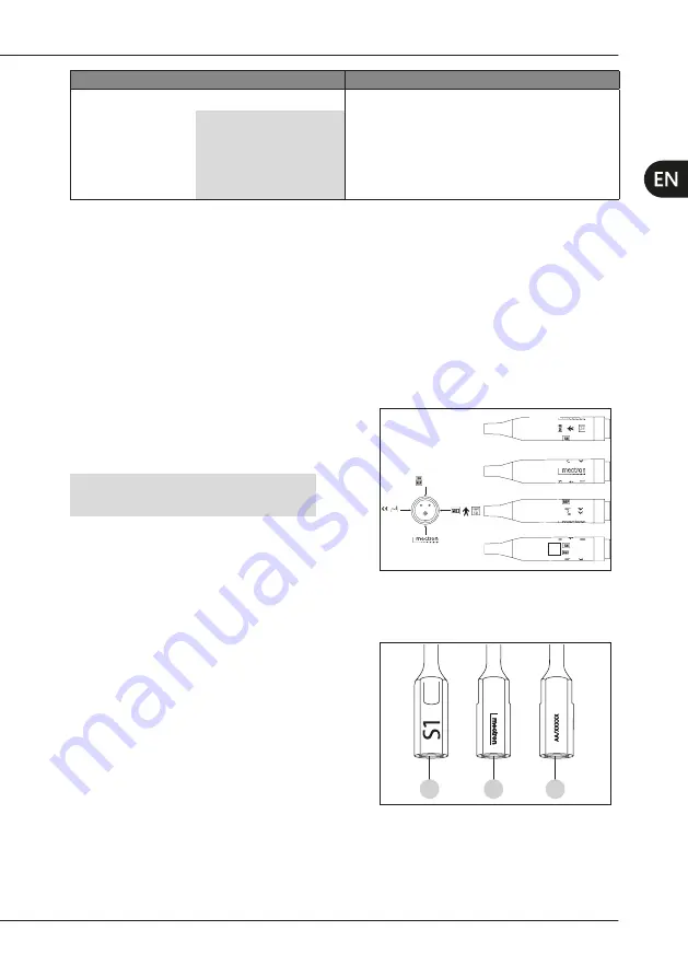 mectron compact piezo P2K Скачать руководство пользователя страница 13