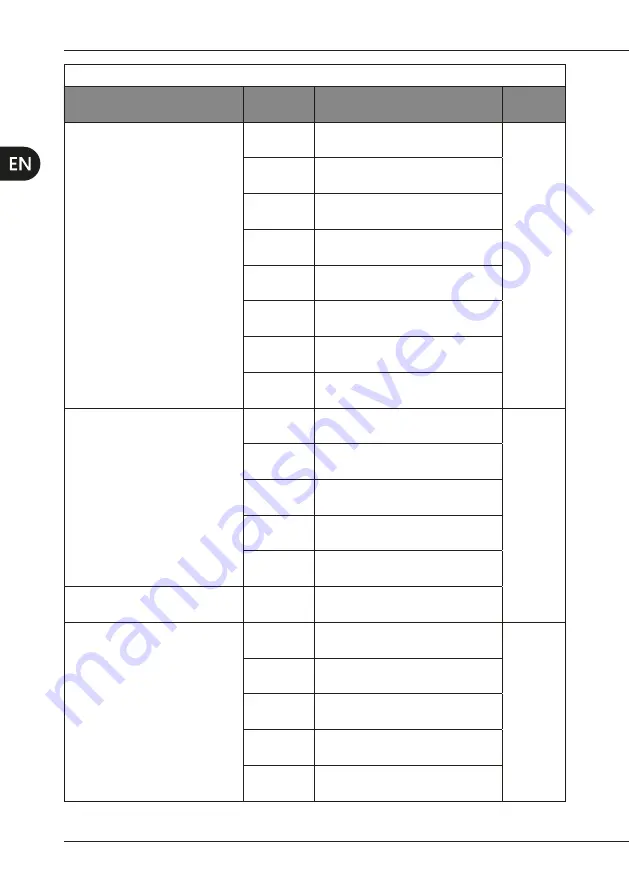 mectron compact piezo P2K Use And Maintenance Manual Download Page 16