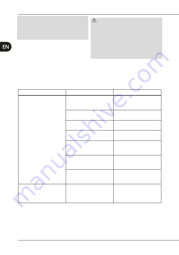 mectron compact piezo P2K Скачать руководство пользователя страница 46