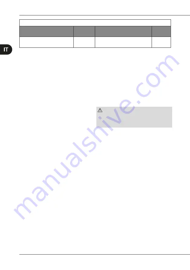 mectron MICROPIEZO Use And Maintenance Manual Download Page 20