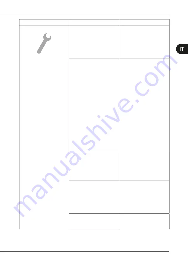 mectron MICROPIEZO Use And Maintenance Manual Download Page 79