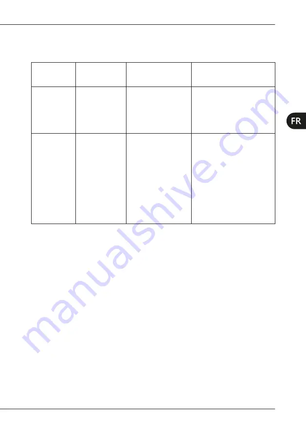 mectron MICROPIEZO Use And Maintenance Manual Download Page 247