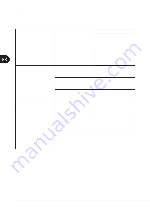 mectron MICROPIEZO Use And Maintenance Manual Download Page 254