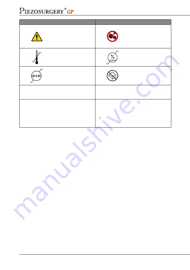 mectron PIEZOSURGERY GP Use And Maintenance Manual Download Page 14