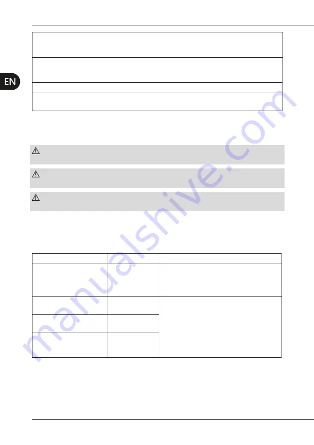 mectron starlight s + Скачать руководство пользователя страница 22