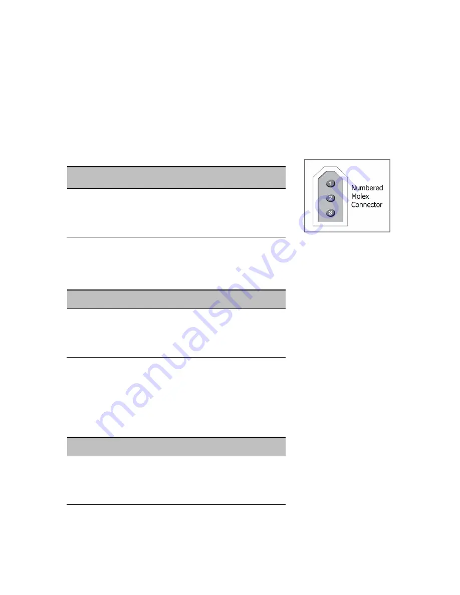 MED Associates ENV- 112CM Product Manual Download Page 5