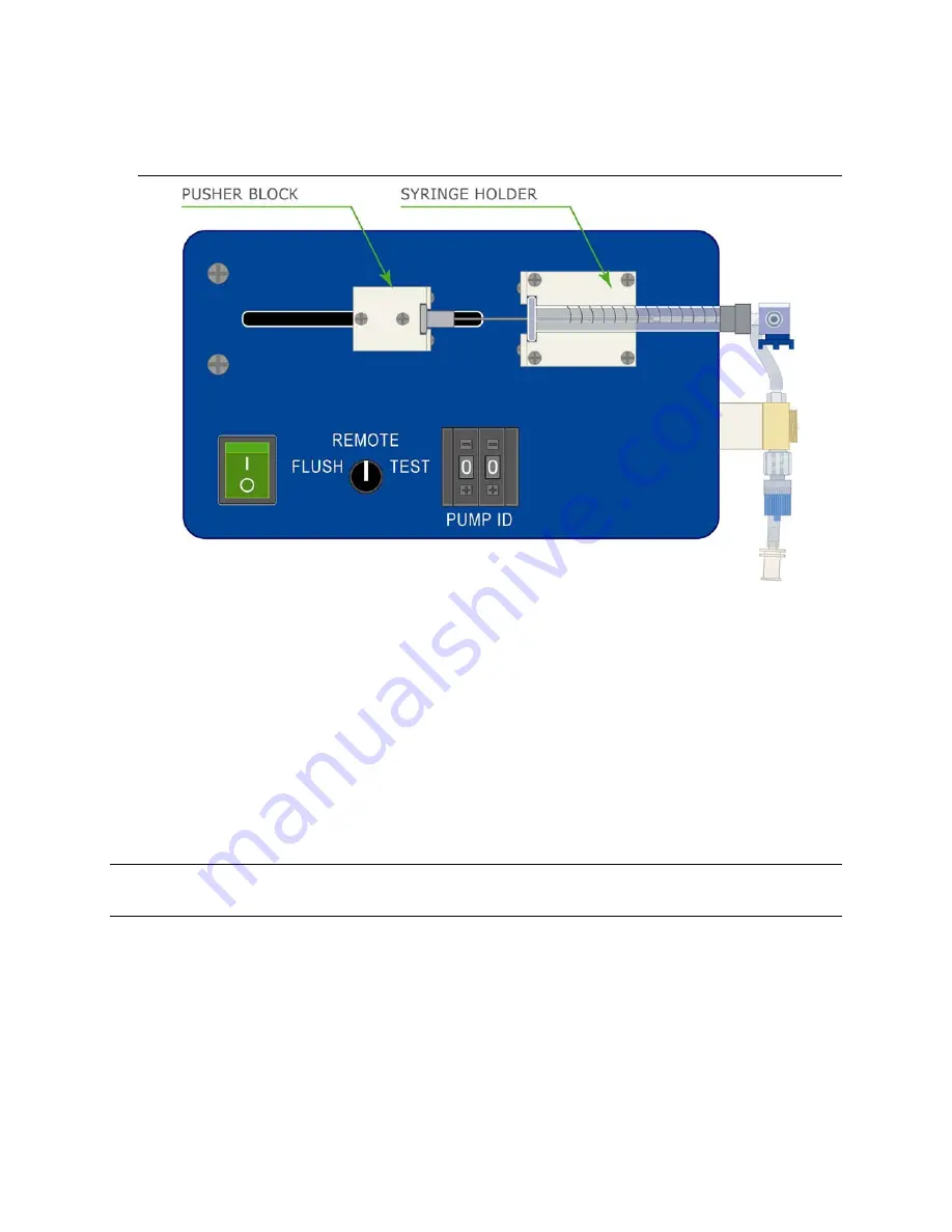 MED Associates PHM-104A User Manual Download Page 6