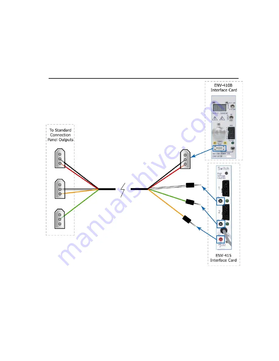 MED Associates SHUTTLE BOX Installation Manual Download Page 10