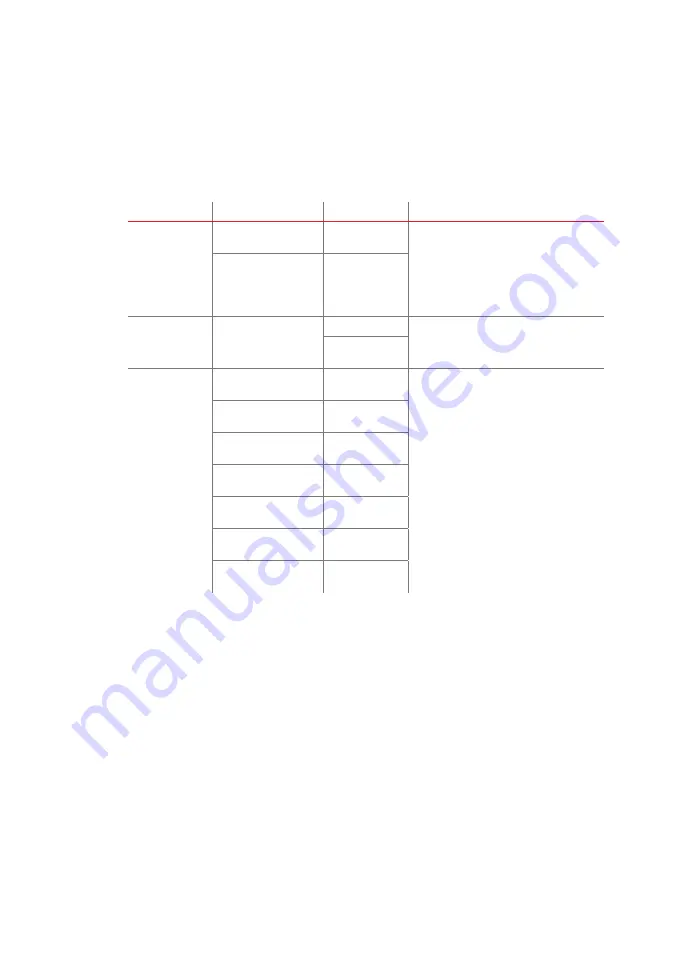 MED-EL Me151 Series User Manual Download Page 94