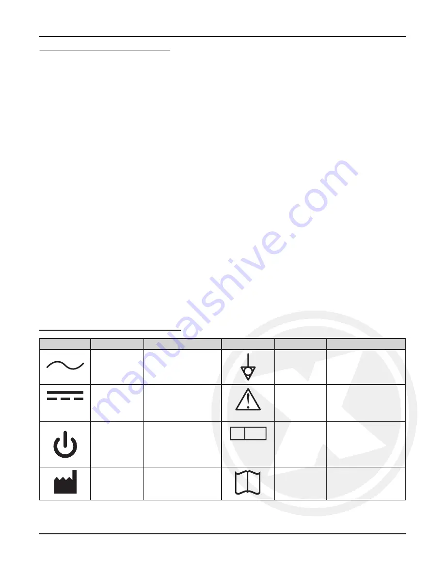 Med X Change HDMD User Manual Download Page 34