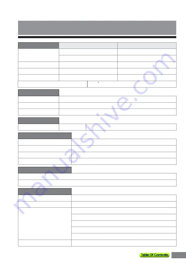 Medalist Spectrum E-Tec Setup And Installation Manual Download Page 4