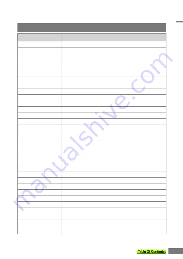 Medalist Spectrum E-Tec Setup And Installation Manual Download Page 41