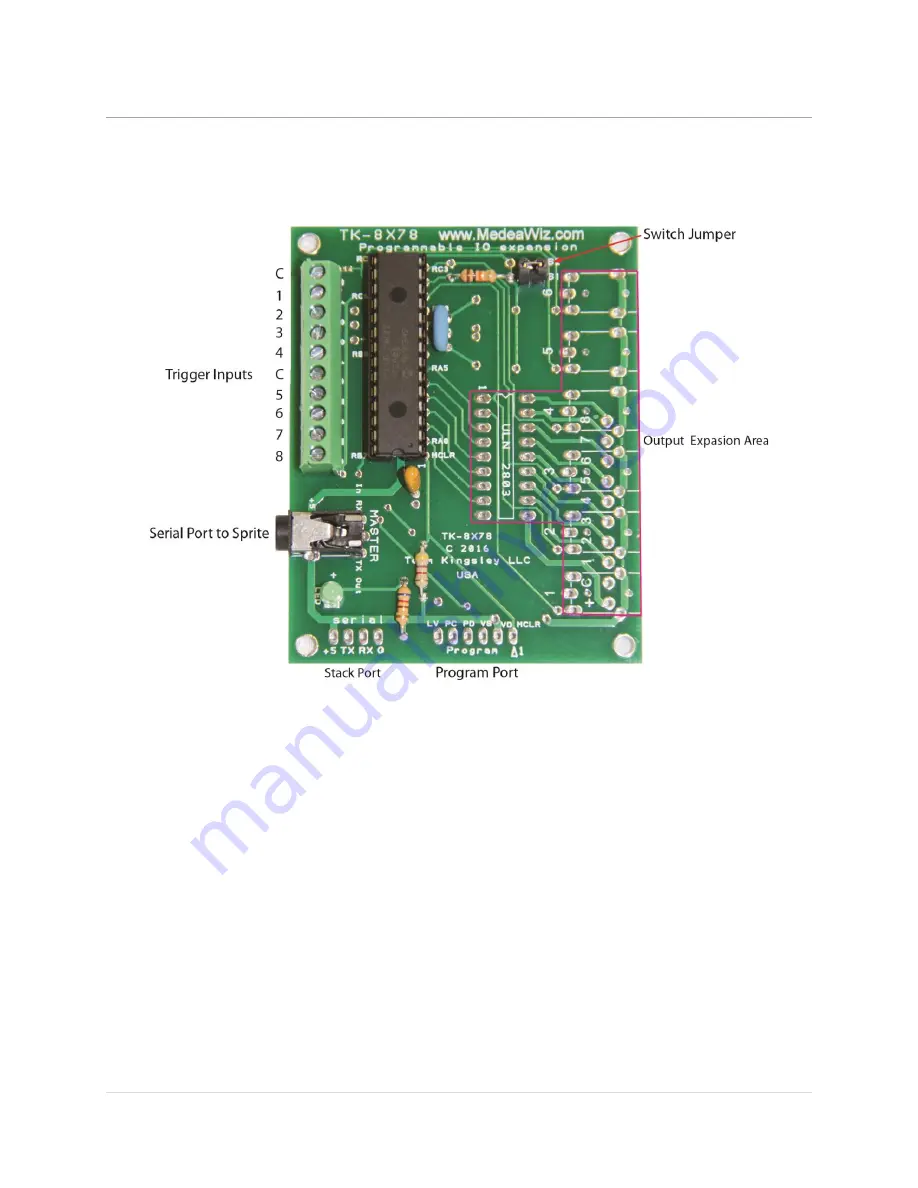 MedeaWiz 8X78 User Manual Download Page 3