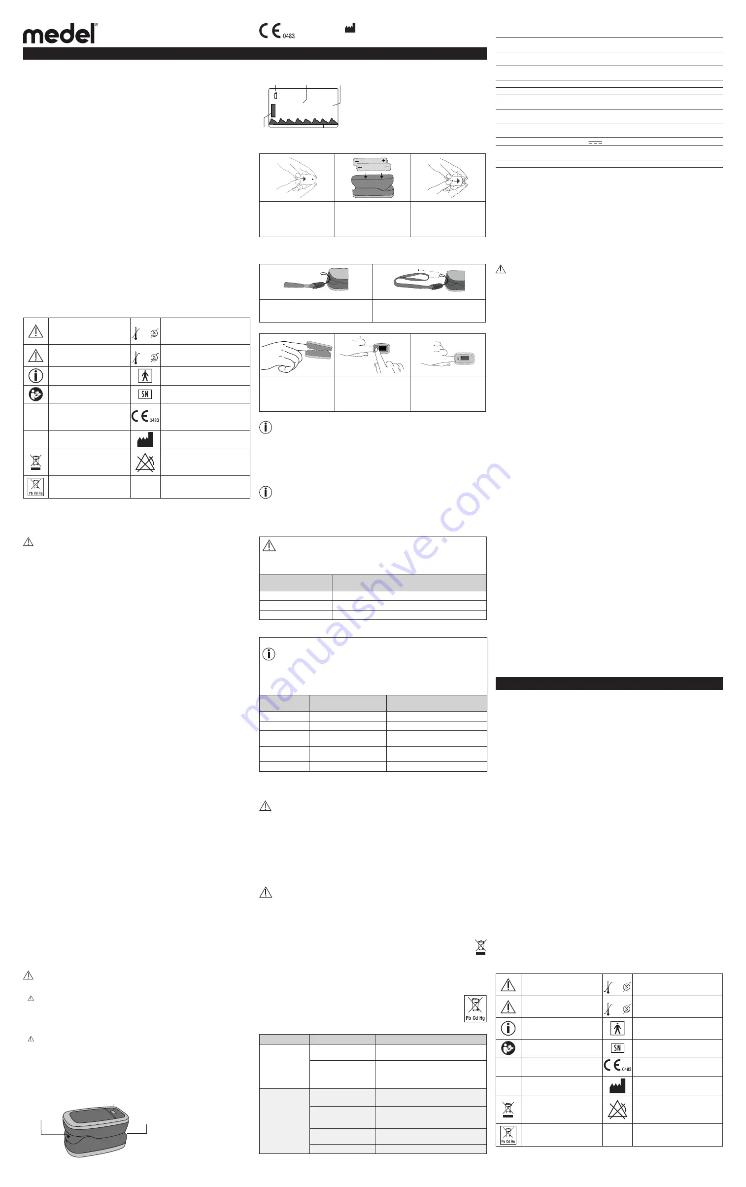 Medel PO01 Quick Start Manual Download Page 1