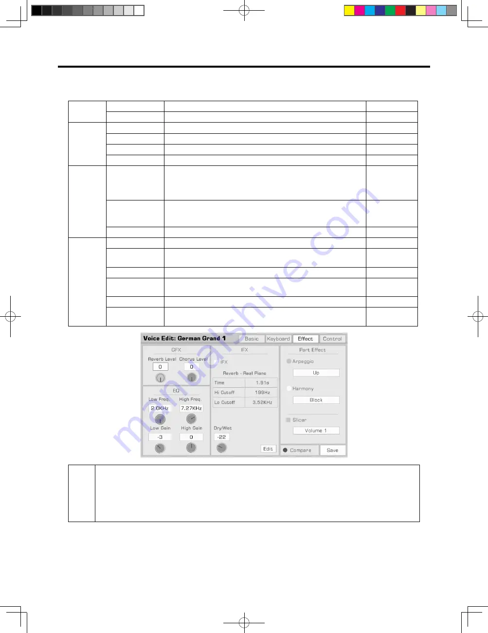 Medeli AKX10 Owner'S Manual Download Page 26