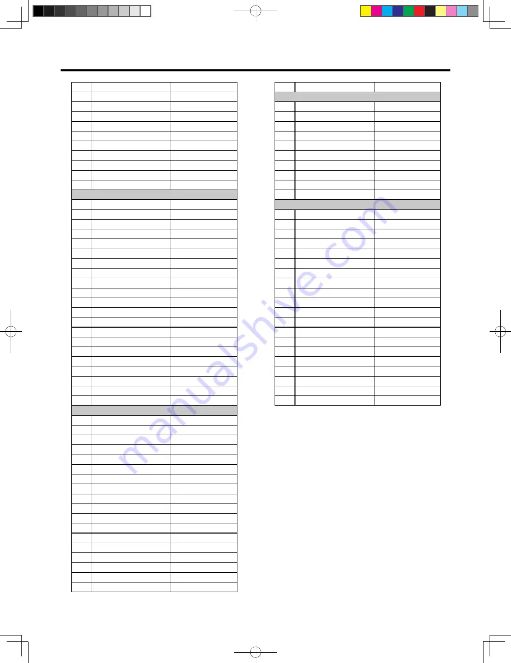 Medeli AKX10 Owner'S Manual Download Page 184