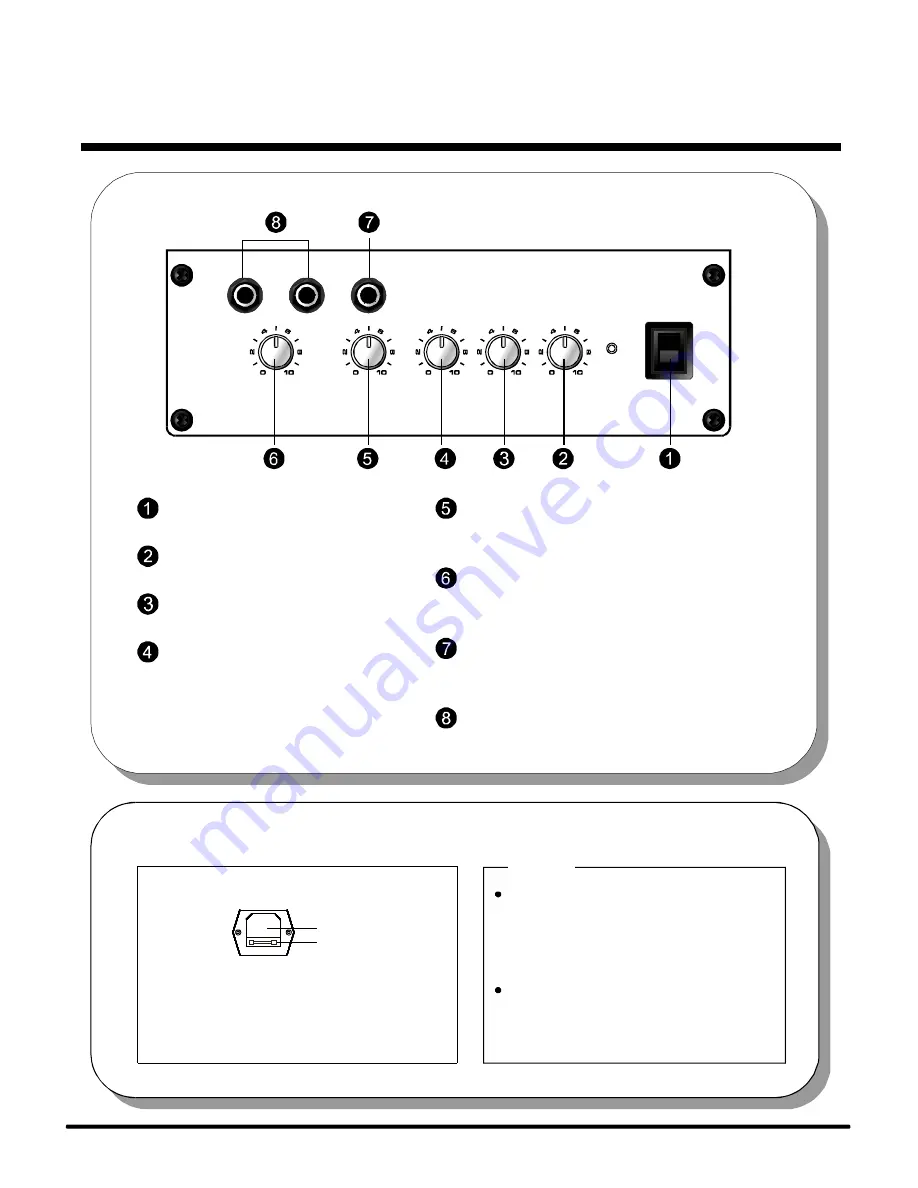 Medeli ap30 Instruction Manual Download Page 3