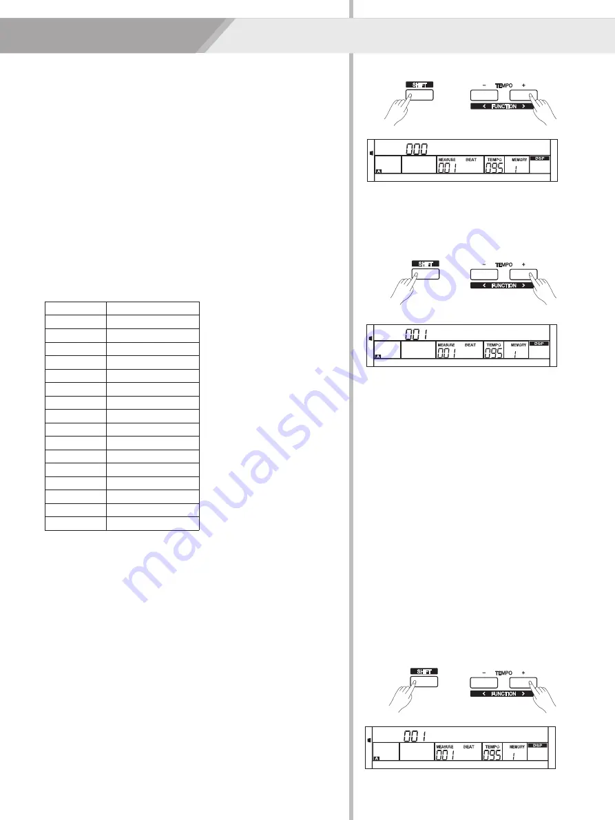 Medeli CDP5200-BK Скачать руководство пользователя страница 27