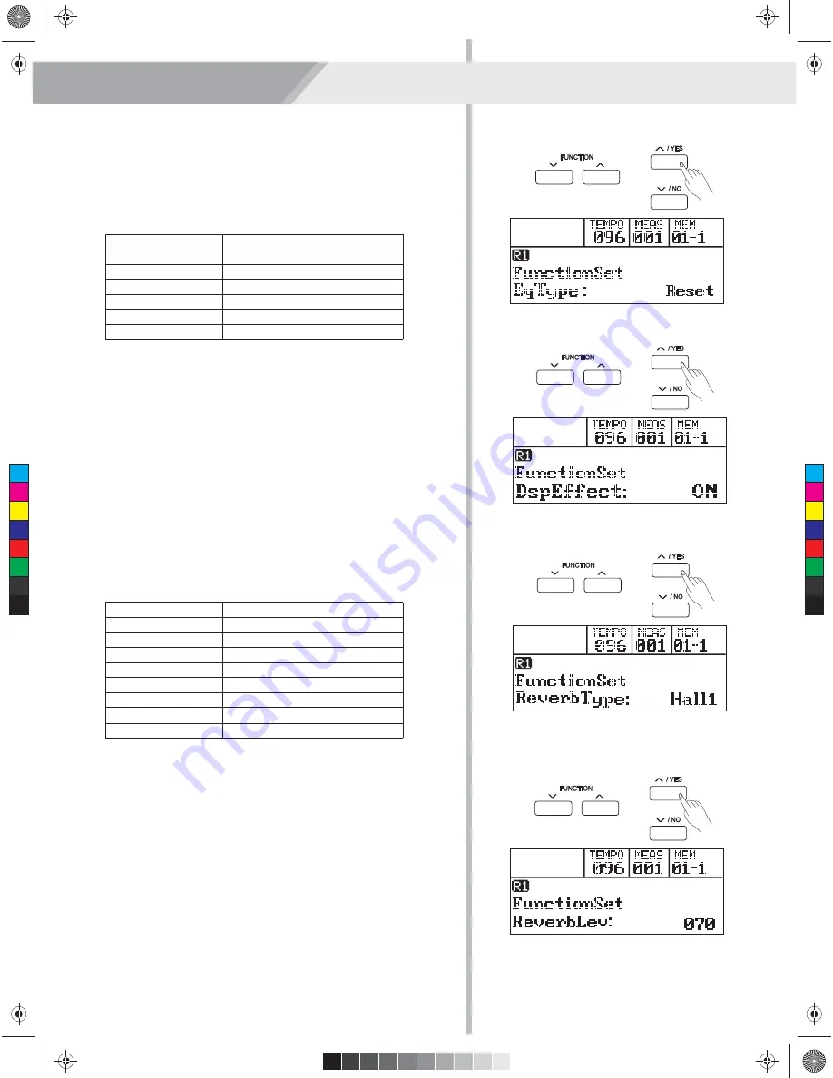 Medeli CDP6200 Скачать руководство пользователя страница 21