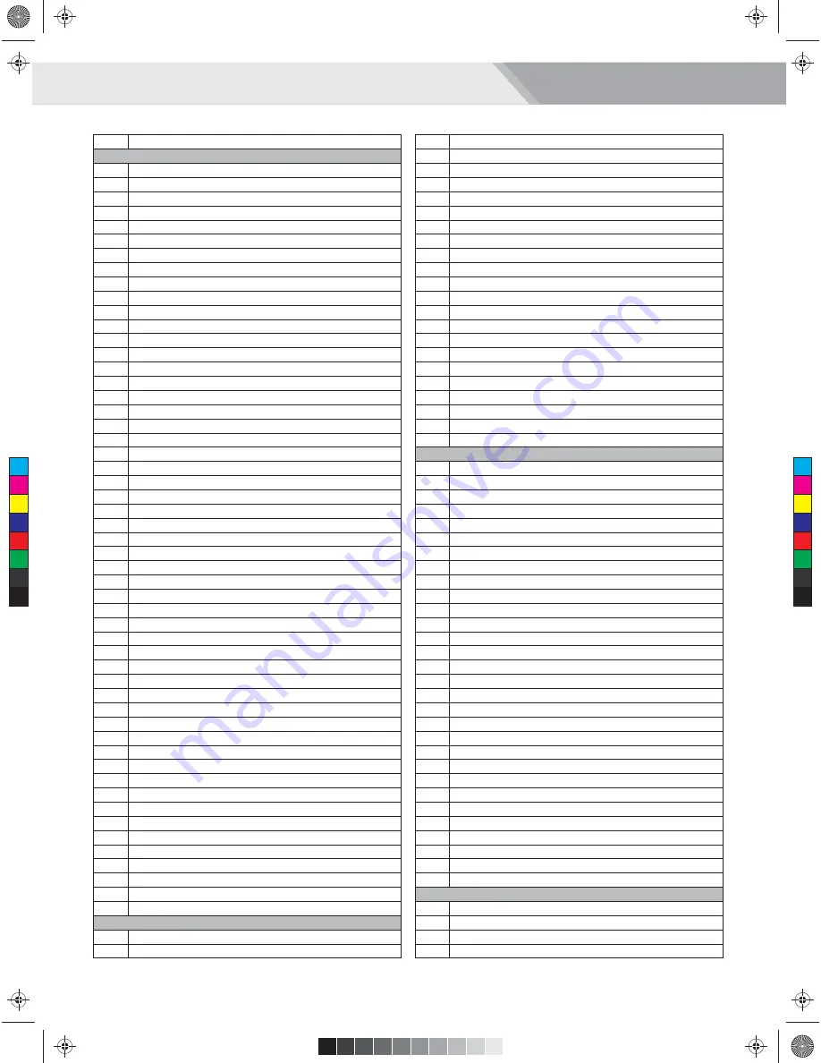 Medeli CDP6200 Owner'S Manual Download Page 32