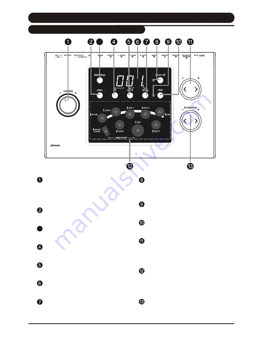 Medeli DD502W Скачать руководство пользователя страница 4