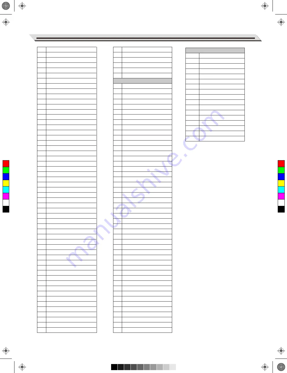 Medeli DD638 Owner'S Manual Download Page 35