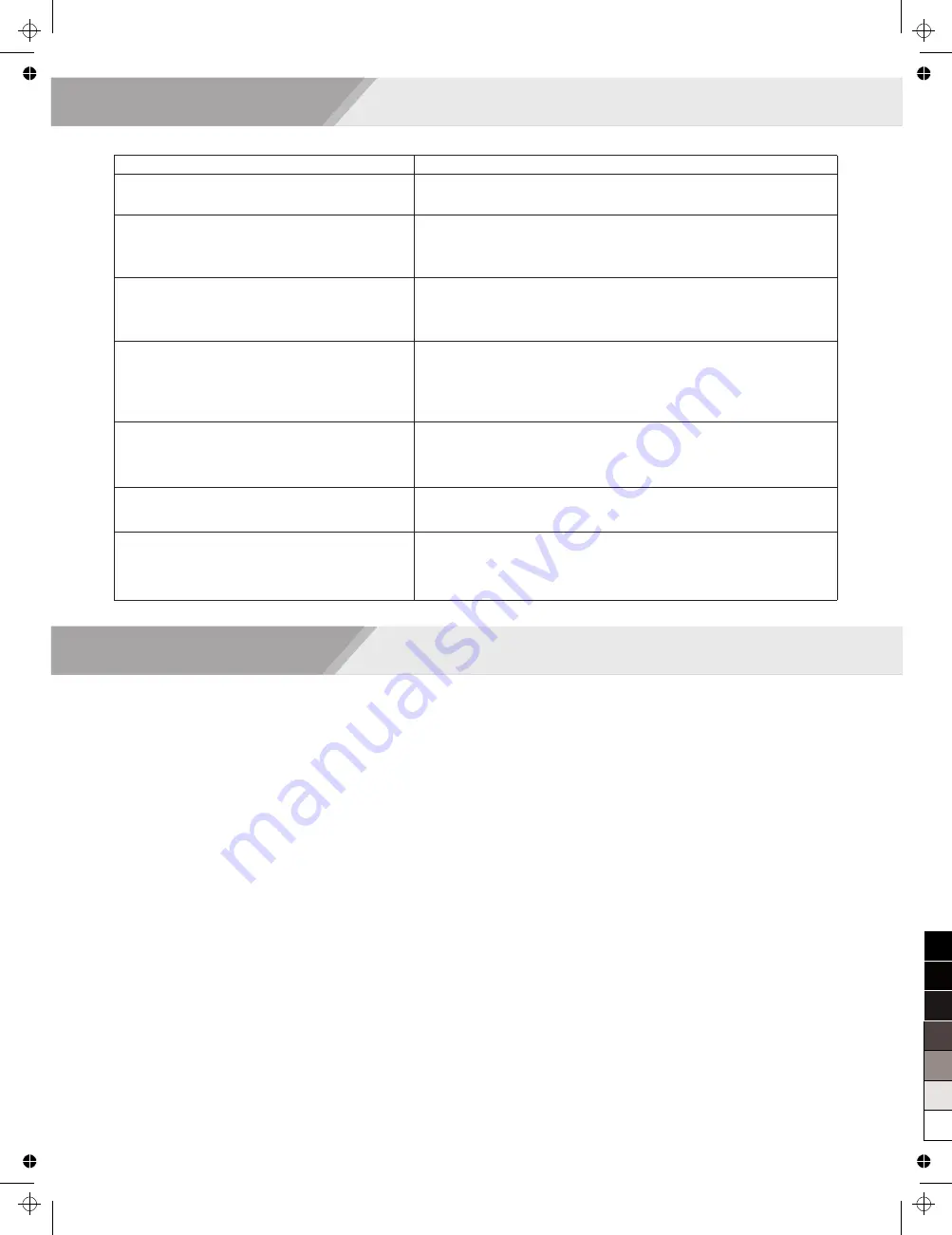 Medeli DP 330 Owner'S Manual Download Page 33