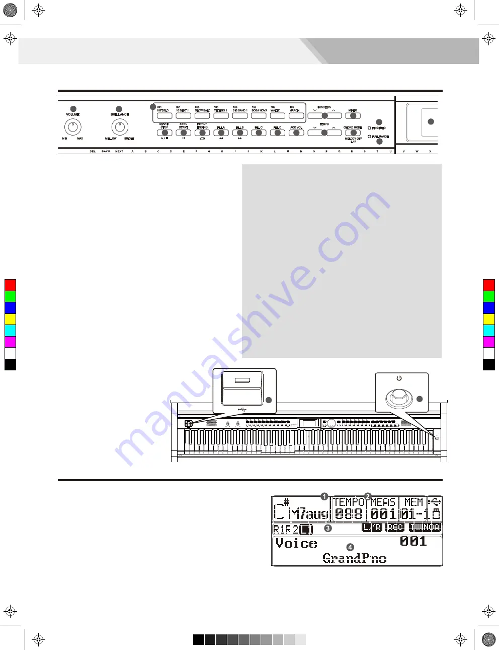 Medeli DP370 Owner'S Manual Download Page 4