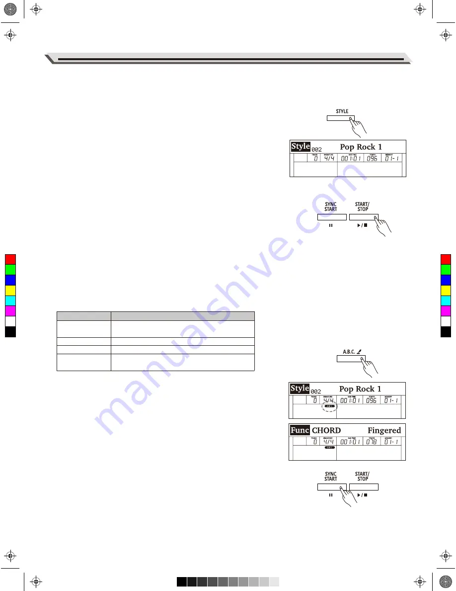 Medeli DP740K Скачать руководство пользователя страница 15