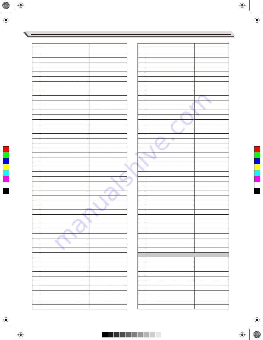 Medeli DP740K Owner'S Manual Download Page 41